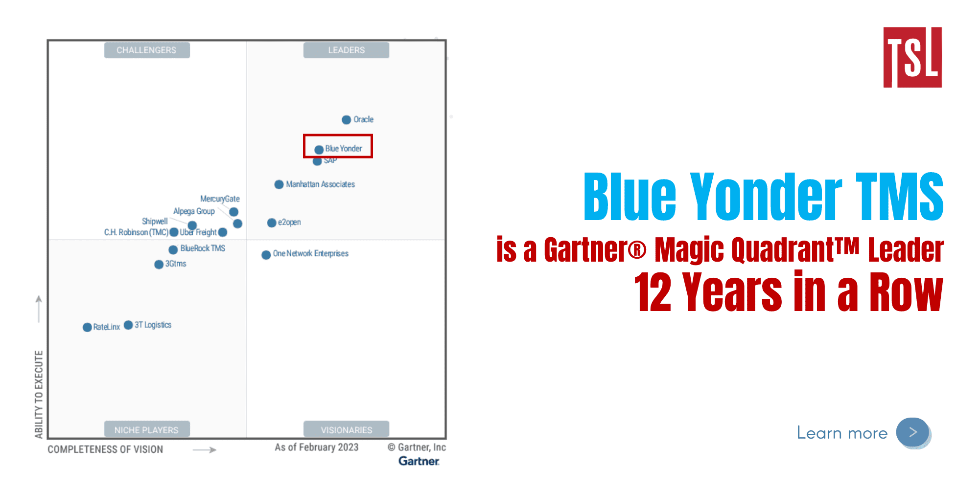 Blue Yonder TMS is a Gartner® Magic Quadrant™ Leader 12 Years in a Row